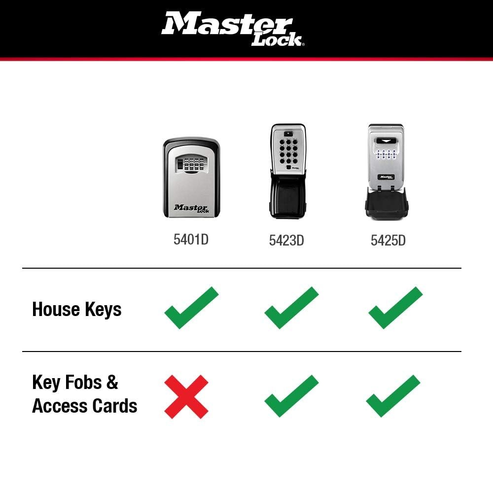 Master Lock 5401EC Wall Mount 4-Digit Combination Key Lock Box, 5 Key, Black