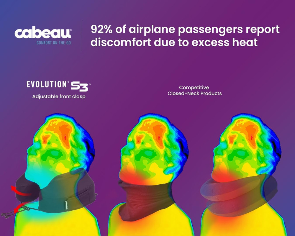 Airplane Travel Pillow for Long Flights - Evolution S3 - Supportive Memory Foam