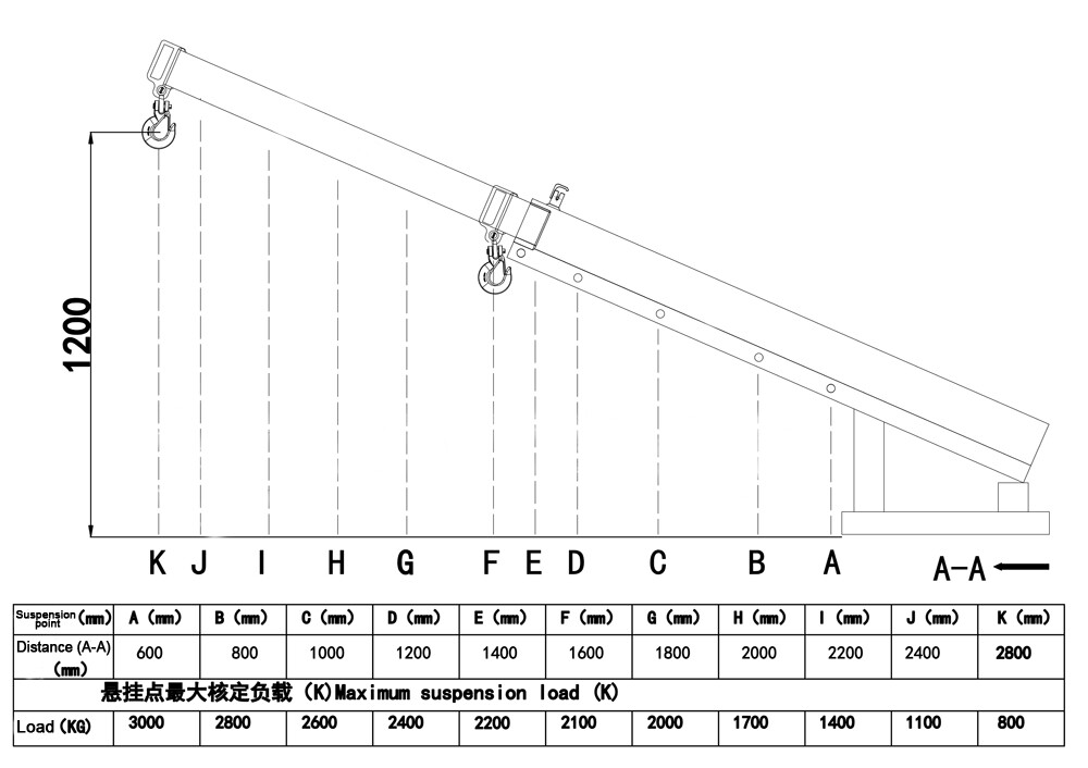 6600lbs Loading Forklift Mobile Crane, Forklift Extension Attachments Crane