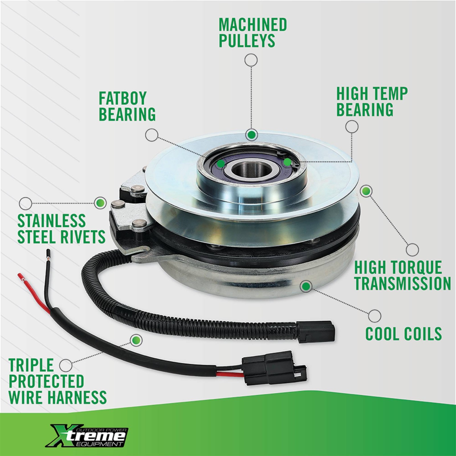 PTO Clutch For Exmark 1-631645 - Free Upgraded Bearings OEM UPGRADE! 1.125" I.D.
