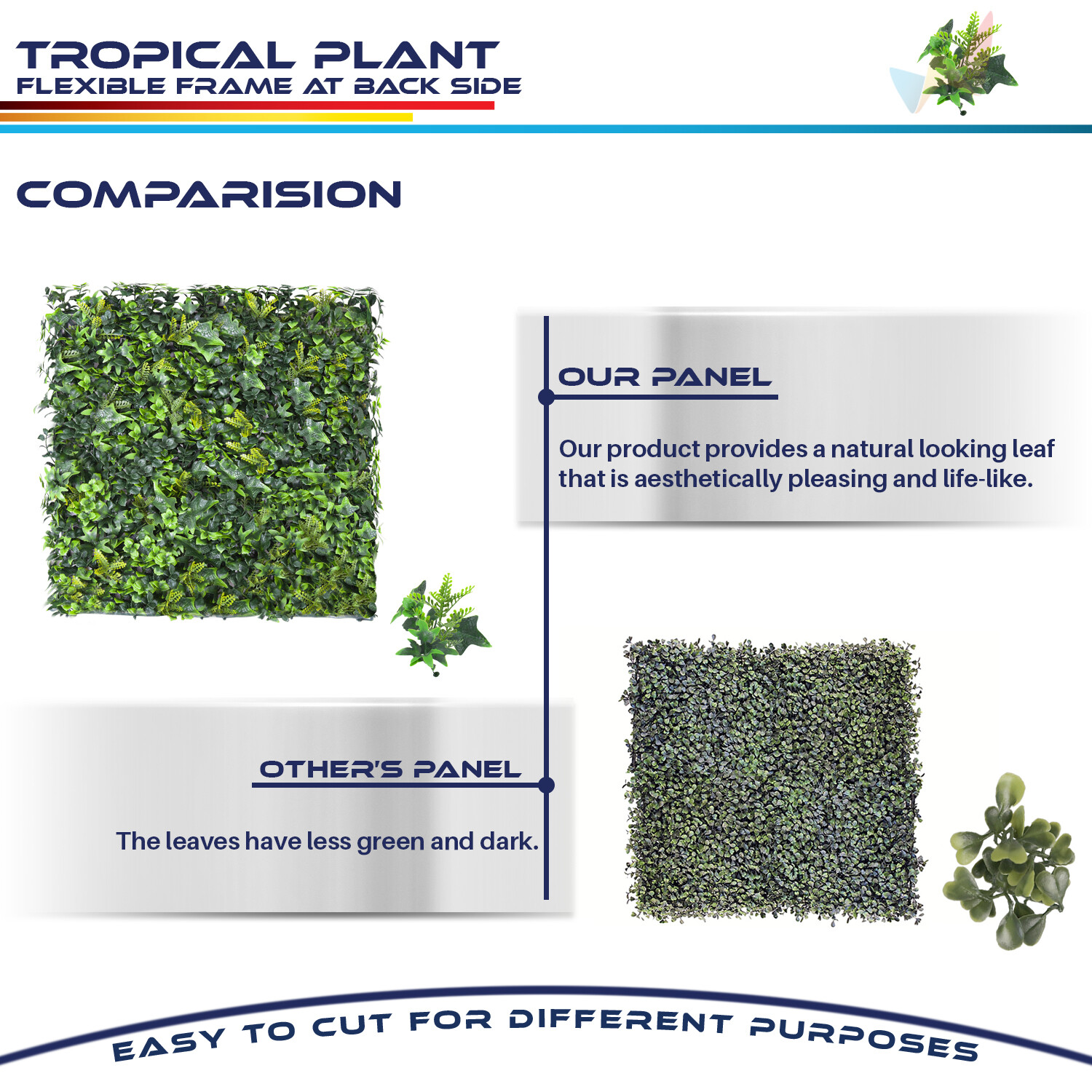 20"x20" Artificial Faux Tropical Leaf Privacy Fence Screen Decor Panels Hedge