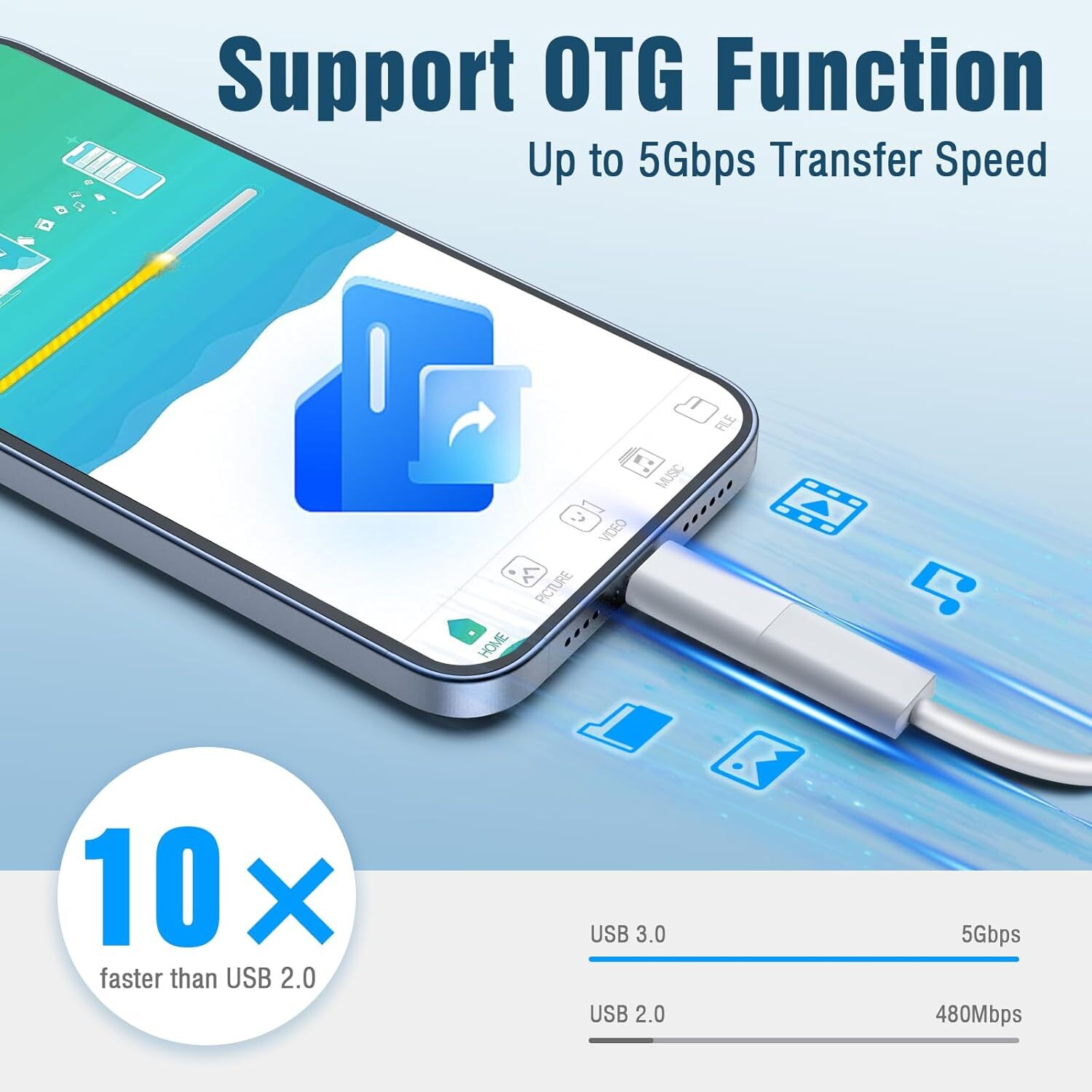 5.8 USB Type C Female to iOS Male Adapter For iPhone 14/13/12/11/XR/XS/SE 3 Lot