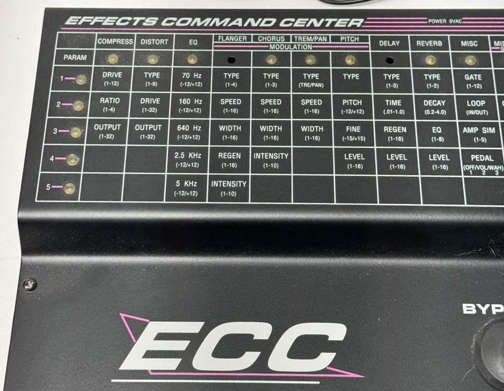 ART (Applied Research & Technology) Effects Command Center (ECC)