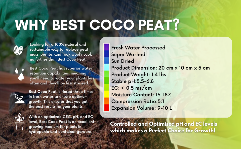 5 Bricks, Best Coco Peat-Premium Coir Pith, 650g/1.4 Lbs, Lowest EC & Ph Value