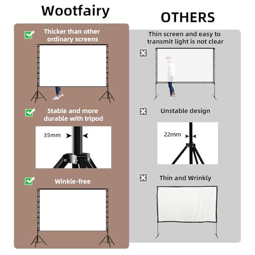 Projector Screen with Stand, Portable and Foldable Projection Screen 180 inch