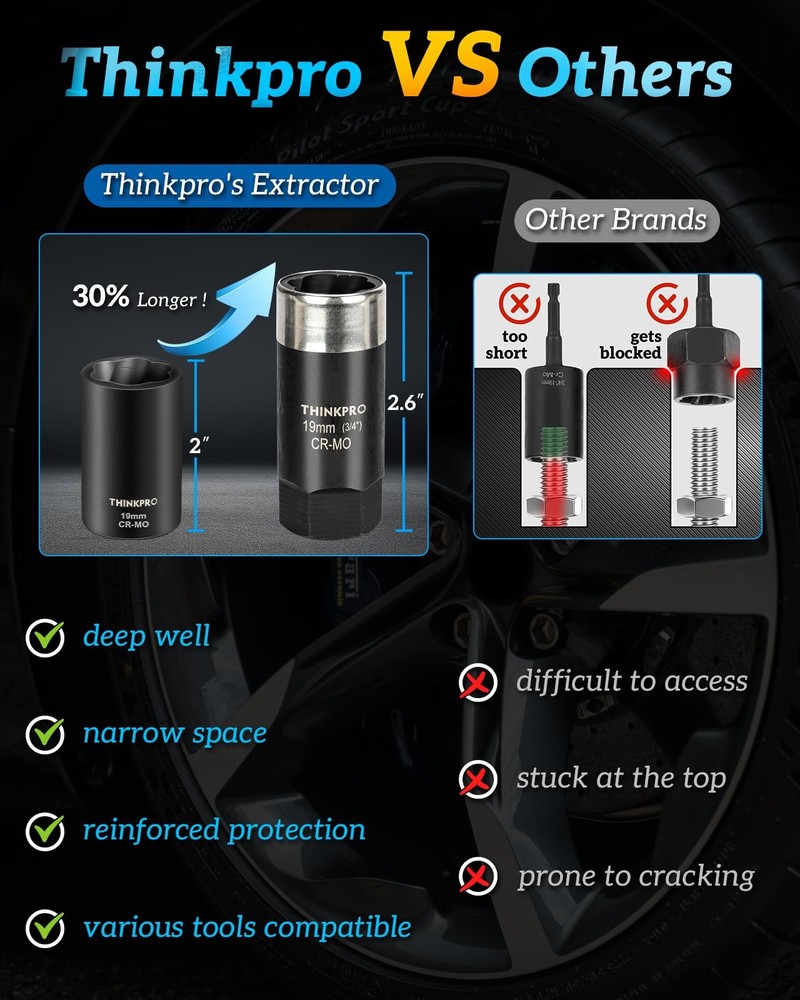 Thinkpro Locking Lug Nut Removal Tool-6 Pieces Deep 6