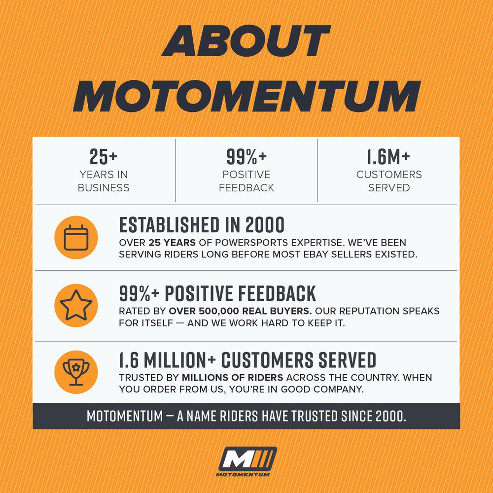 SP Connect Wedge Case Set 52890