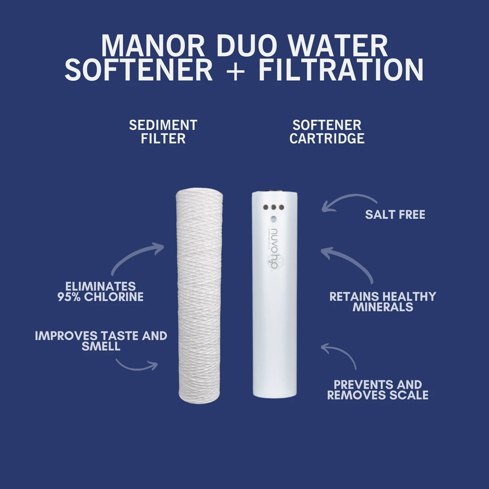 Manor Duo System Replacement Cartridge and Sediment