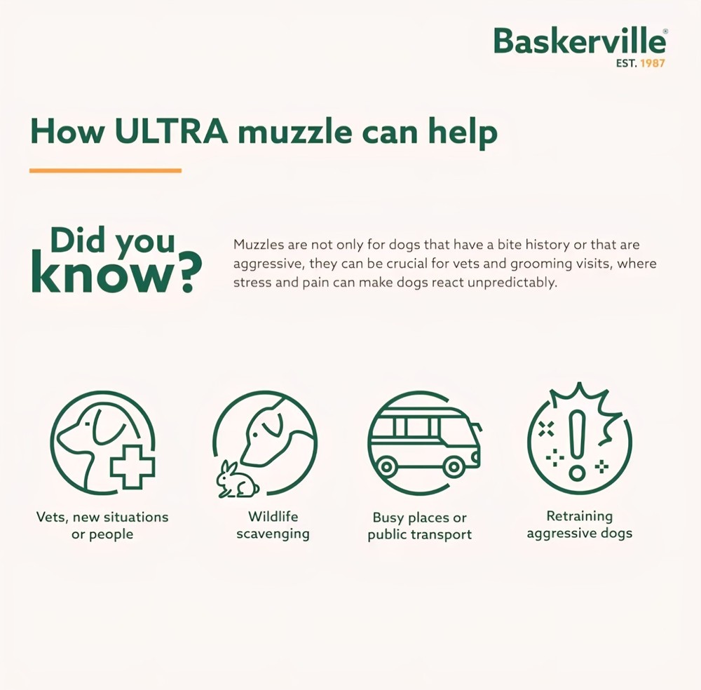 Baskerville Ultra Muzzle Size 5 Black