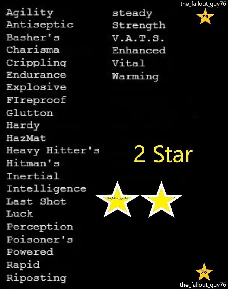 Fallout 76 [PC] - Mod boxes