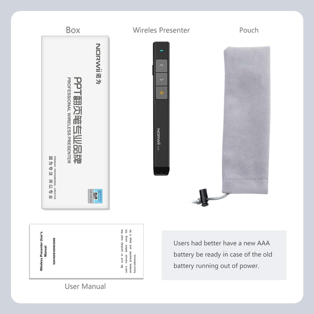N26 Wireless Presentation Clicker Presentation Remote PowerPoint Clicker with...