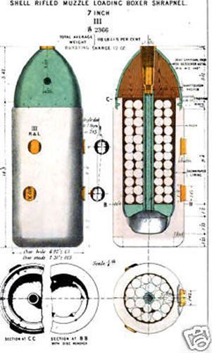 BRITISH AMMUNITION 1874 COLOR CD REFERENCE SHELLS ,fuzes ,cartridges,bullets