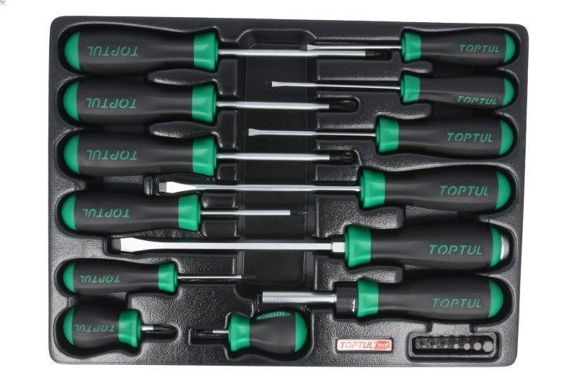 Tool Kit Toptul GCZ2005