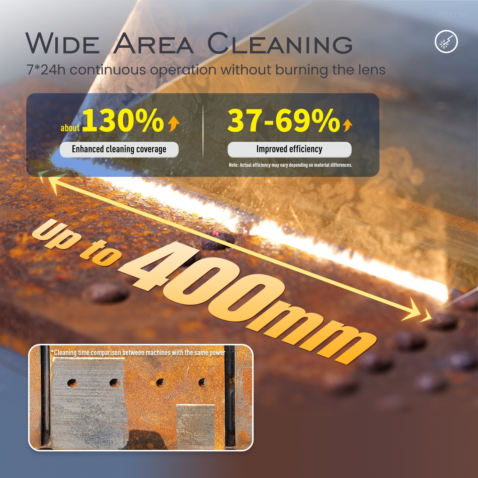 US SFX 2KW Used Fiber Laser Cleaning Machine Metal Rust Paint Removal 90% New