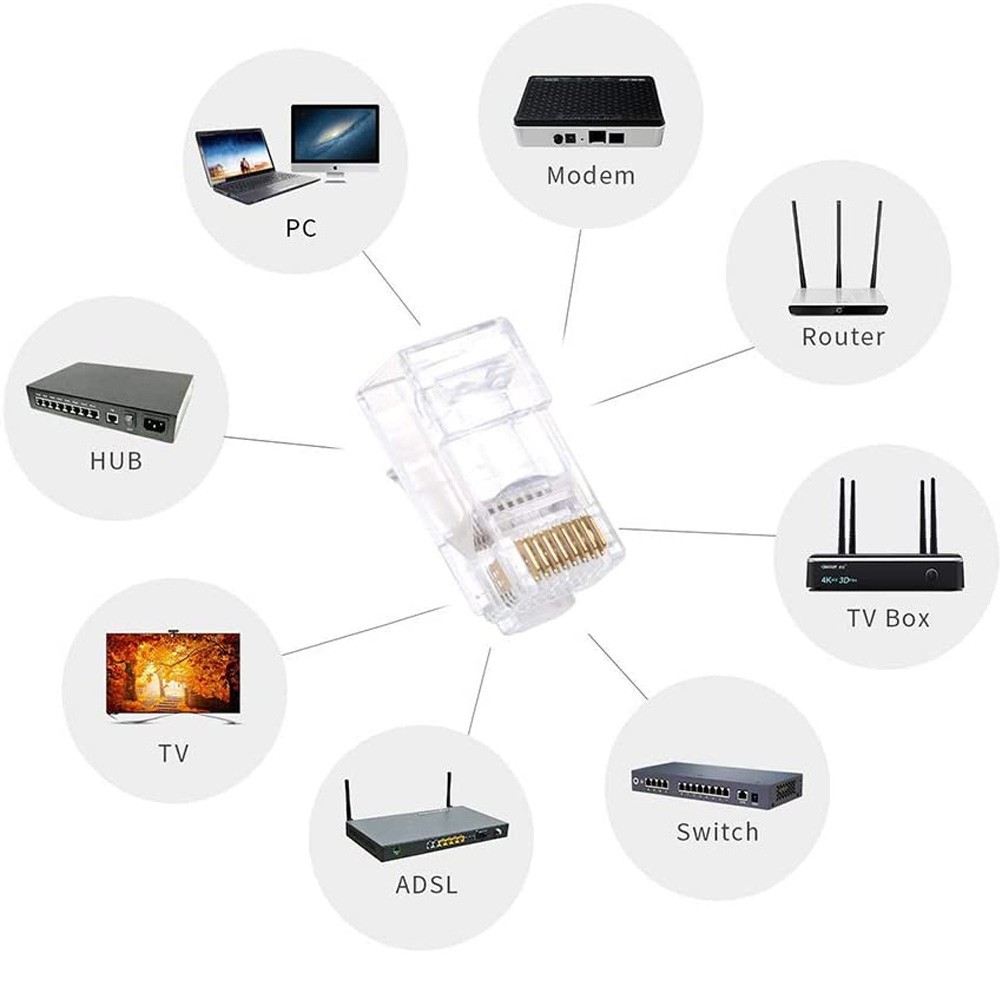 100pcs RJ45 Pass Through Modular Plug Network Cable Connector End 8P8C CAT6 CAT5