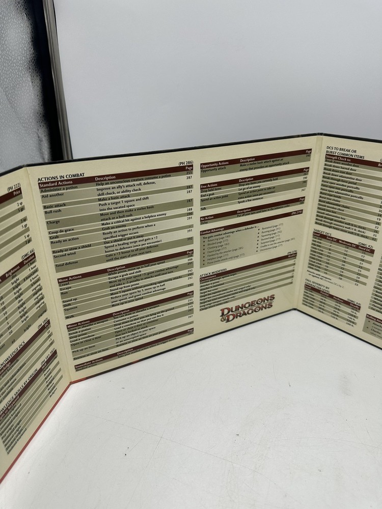 Dungeons & Dragons 4th Edition Drow Dungeon Master's Screen D&D Accessory