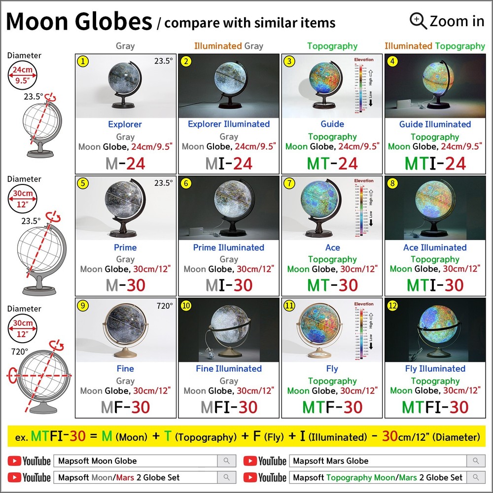 Mapsoft Explorer Illuminated Gray Moon Globe, 24cm/9.5", MI-24, Lamp, Light, Map