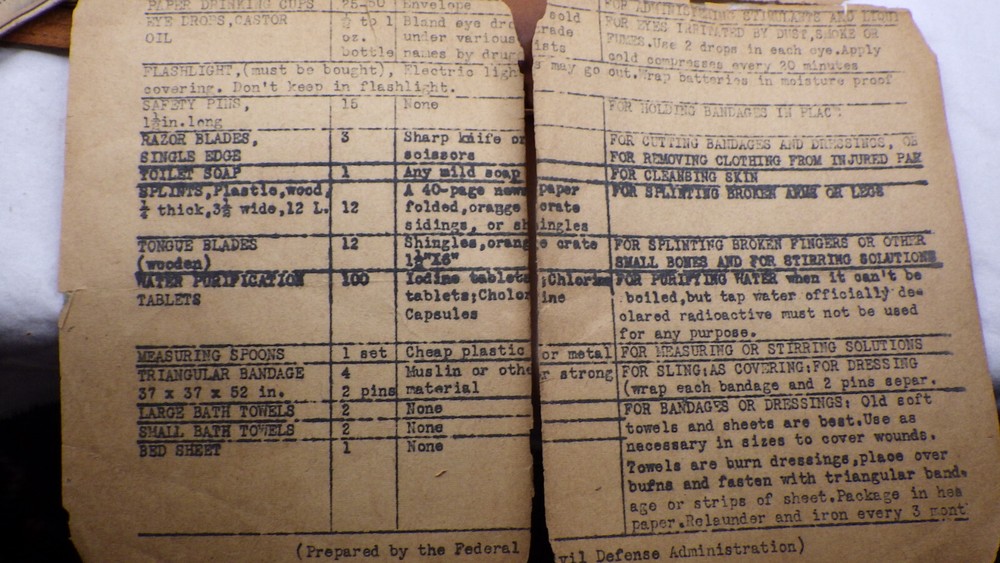 Vintage WWII War Rations Leather Book Four w/ Stamps Emergency First Aid 1994