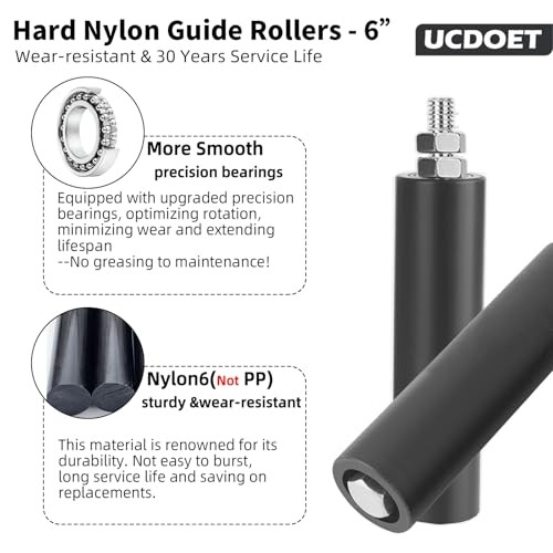 Universal Heavy Duty Slide Gate Guide Roller, 6" Nylon Rollers with 1 Pack