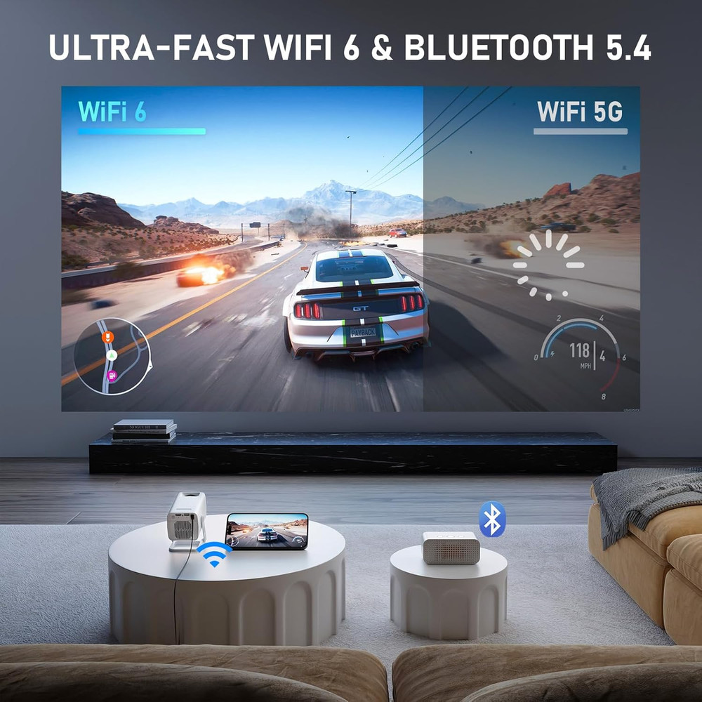 【White Projector & Built-In Apps】 Mini Projector with Wi-Fi and Bluetooth, Full
