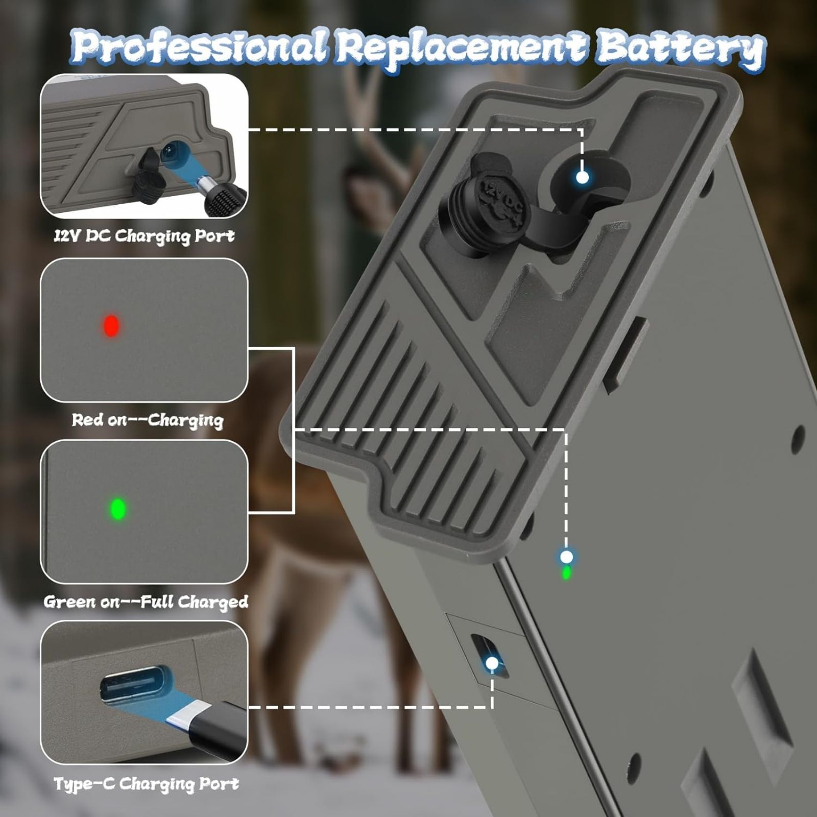 4PCS Lithium Battery & 4 Port Charger for Reveal Trail Camera X Gen 3.0,Pro 3.0