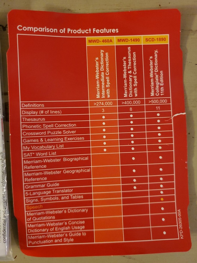 Franklin Intermediate Dictionary w/ Spell Correction 3 in 1 #MWD-460A