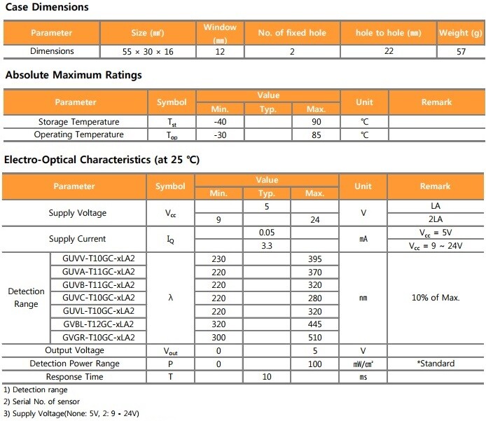 UV Sensor Probe Air Environment UVA UVB UVC Visible Light Measure ILA2 Current