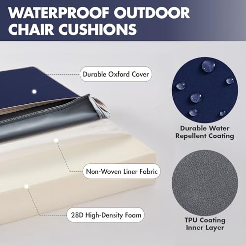 19 x 19 x 3 Outdoor Chair Cushions Waterproof 19 x 19 x 3 Inch 2 Navy Blue