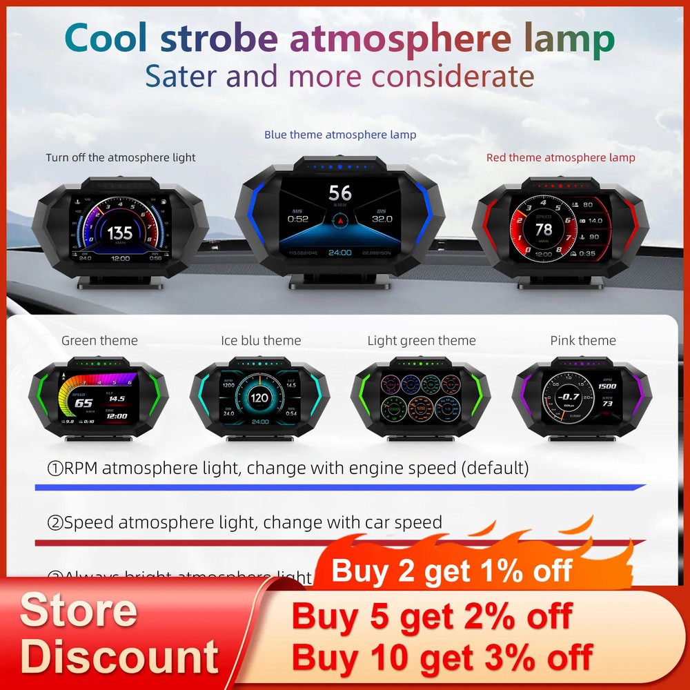 On-board Computer HUD OBD2 Head Up Display GPS Speedometer 12 Interface Display