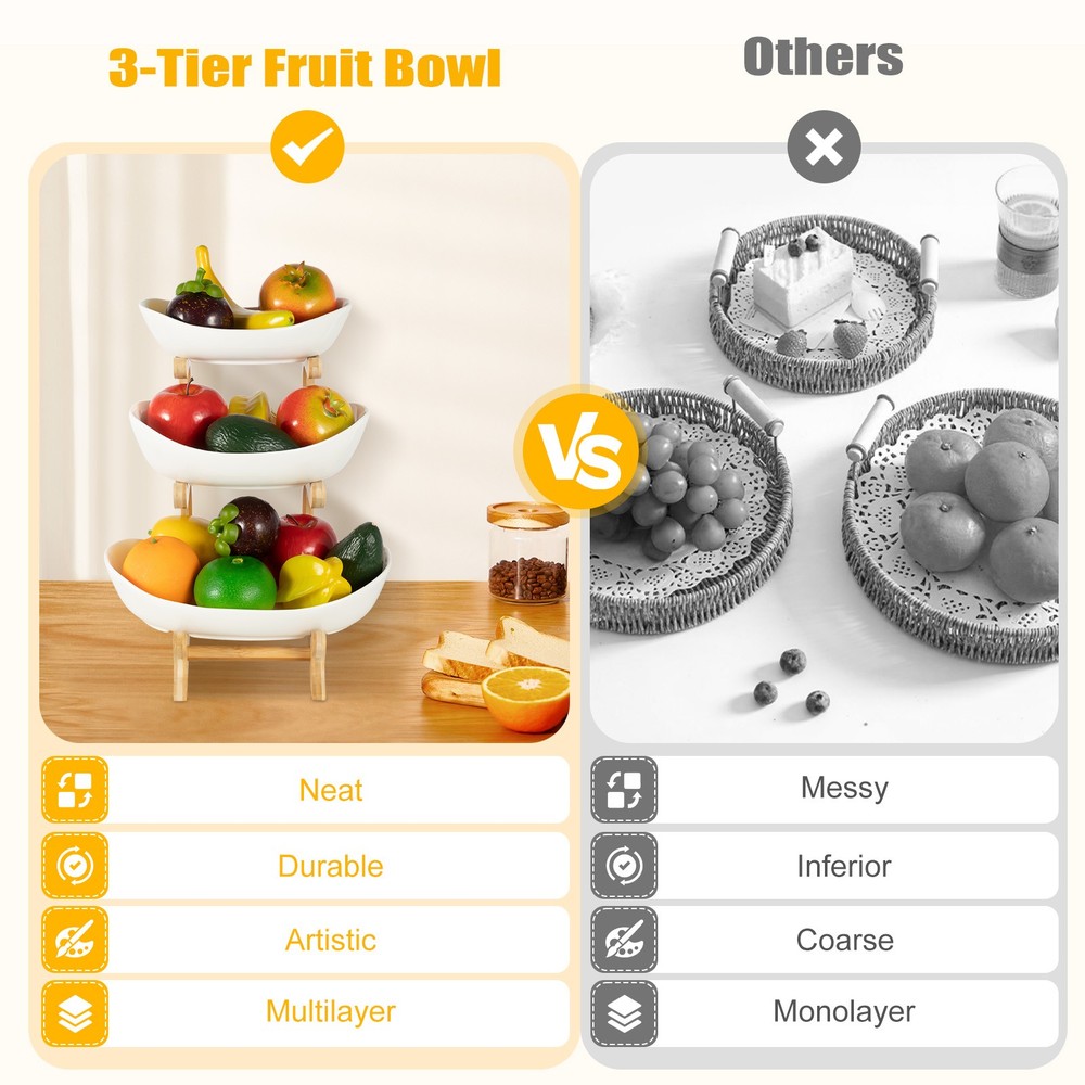 3 Layers Kitchen Fruit Tray White Storage Rack Vegetable Snack Candy Rack Holder