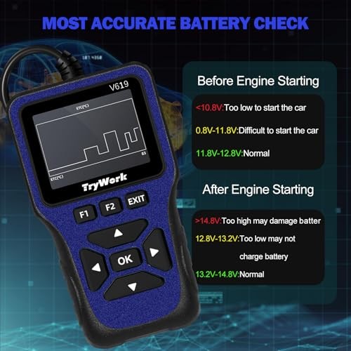 OBD2 Scanner Diagnostic Tool, Check Engine Code Reader with 35901 DTC Blue
