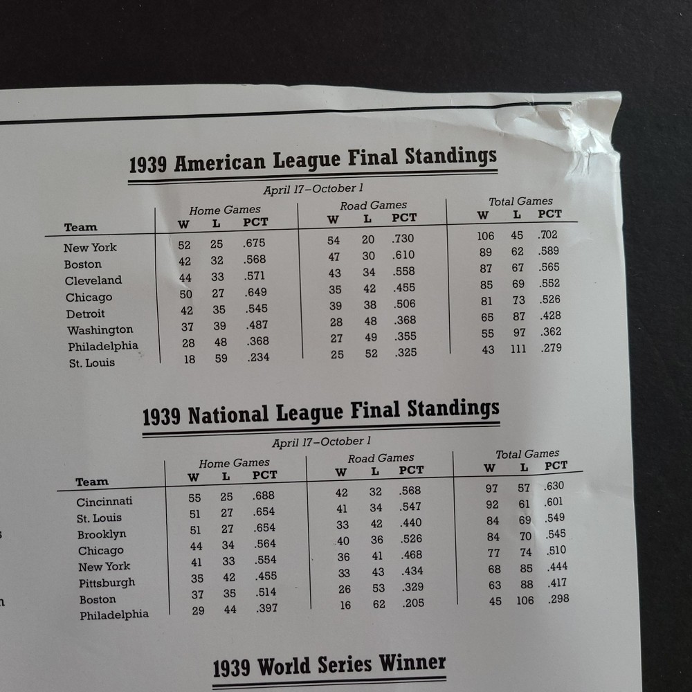 Baseball Centennial Uniform Patch 1939 Willabee & Ward Cooperstown Collection