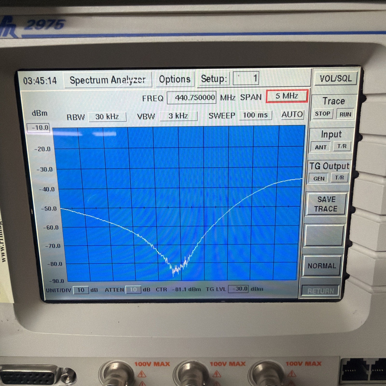 Aeroflex IFR 2975 Communications Test Set-90 day warranty