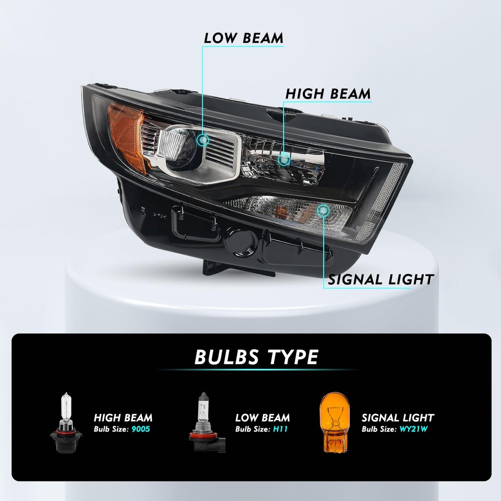 Headlight Assembly for 2015-2018 Edge Projector Halogen Right Passenger Side