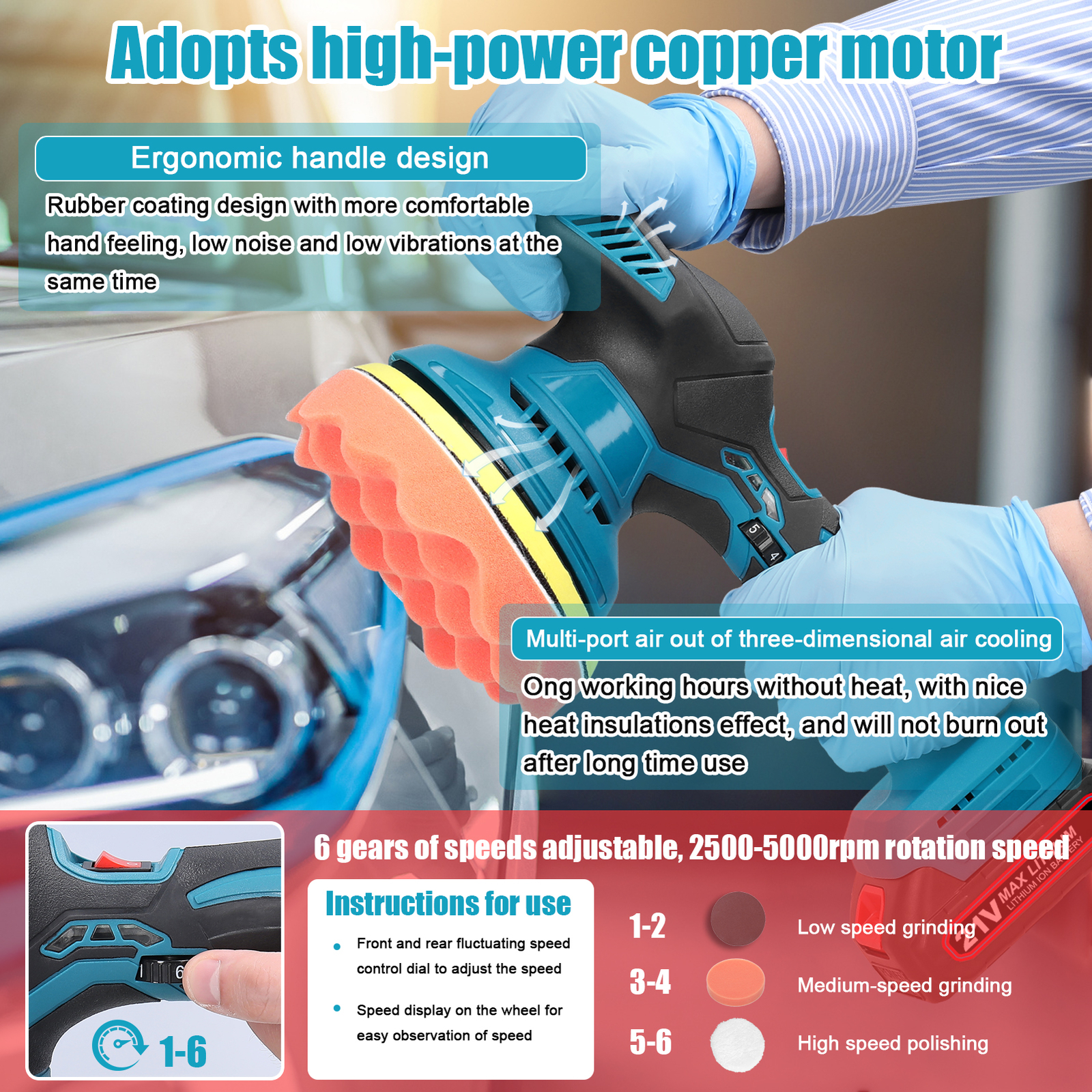 36V 3000mAh Cordless Car Polisher Buffer Sander Auto Polishing Machine 6 Speeds