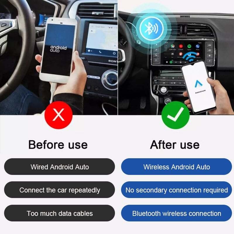 2-in-1 Wireless CarPlay Adapter&Android Auto Wireless Adapter, Plug&Play