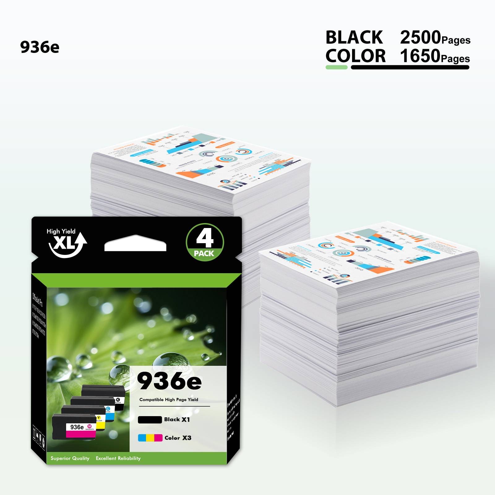 936E 936XL Ink Cartridge (4-Pack) for HP OfficeJet 9120 9135e 9120e 9110 9730e