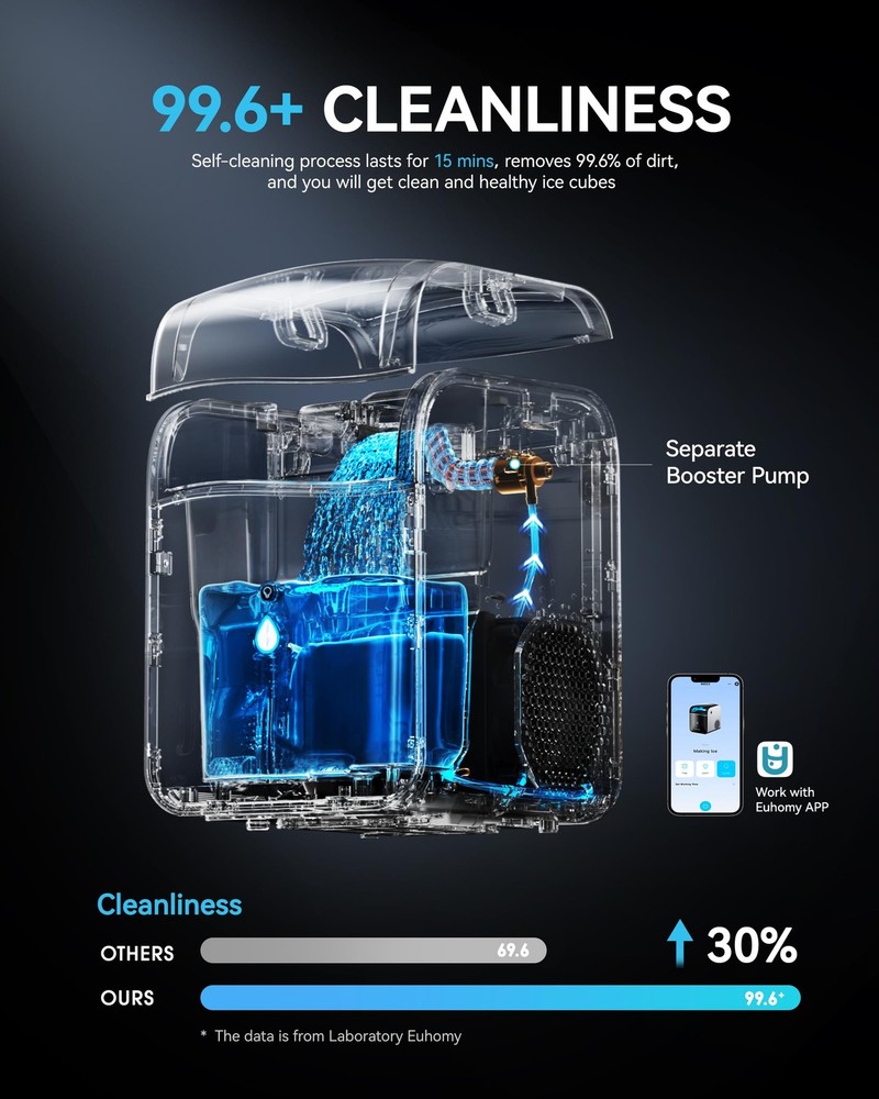 Smart Nugget Ice Maker Countertop, Pebble Ice Maker Machine with APP Control,...
