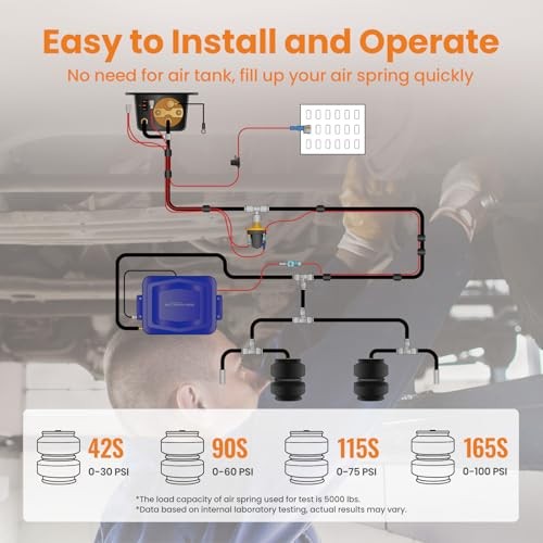 maXpeedingrods On Board Air Compressor System with Low Pressure Sensor Blue