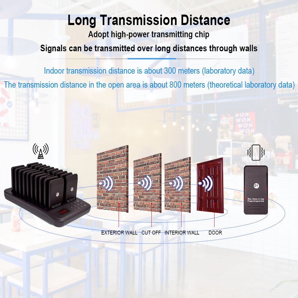 CATEL CTP320 Wireless Restaurant Pager System 20 Coaster Buzzers