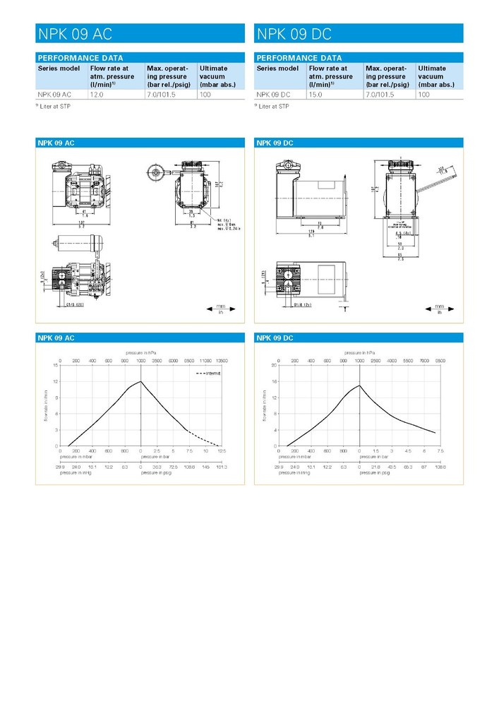 KNF PM16536-NPK09 SWING PISTON VACUUM PUMP COMPRESSOR 24VDC