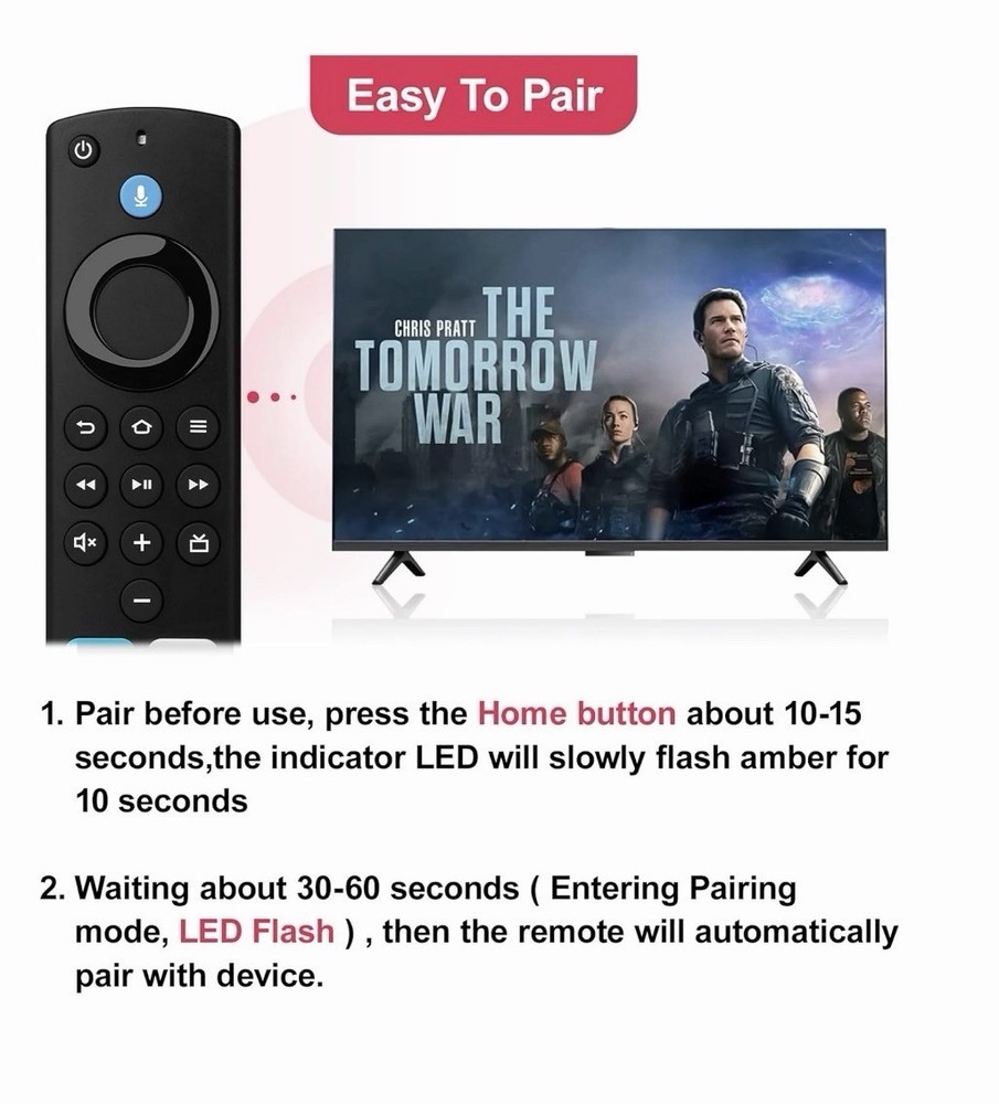 2 - Pack Voice Remote Control for AMZ Smart TV Stick Cube 4K Max Lite Gen