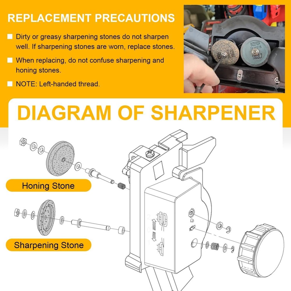 For Bizerba Slicer Grinder Sharpening & Honing Stone Set Replace for 4022060160