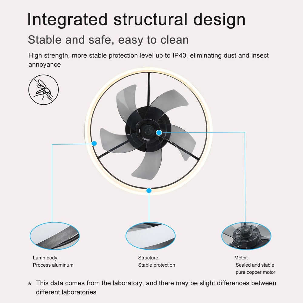 20" Modern Fan Lights Flush Mount LED Ceiling Light kit With Remote APP Control