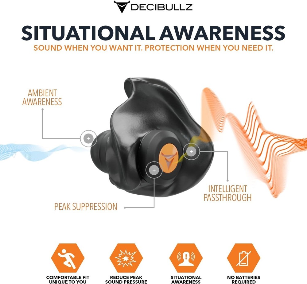 Percussive Moldable Earplugs for Hunting & Shooting, Gun Range Hearing Protec...