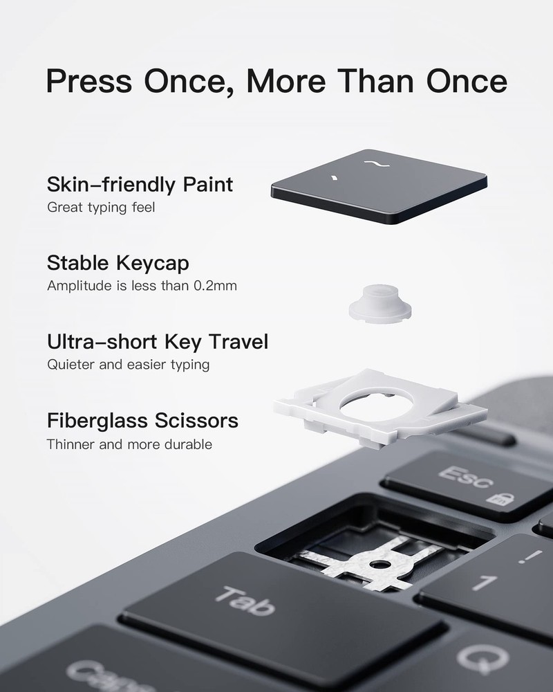 Inateck Surface Pro 11 Keyboard, Keyboard Compatible with Grey