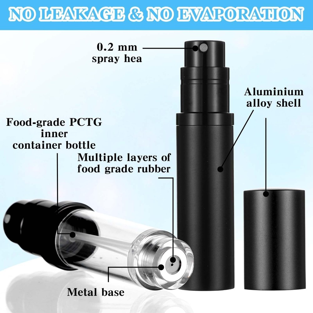 IANFAN 2 Pcs Mini Refillable Perfume Atomizer, Portable Travel Perfume...