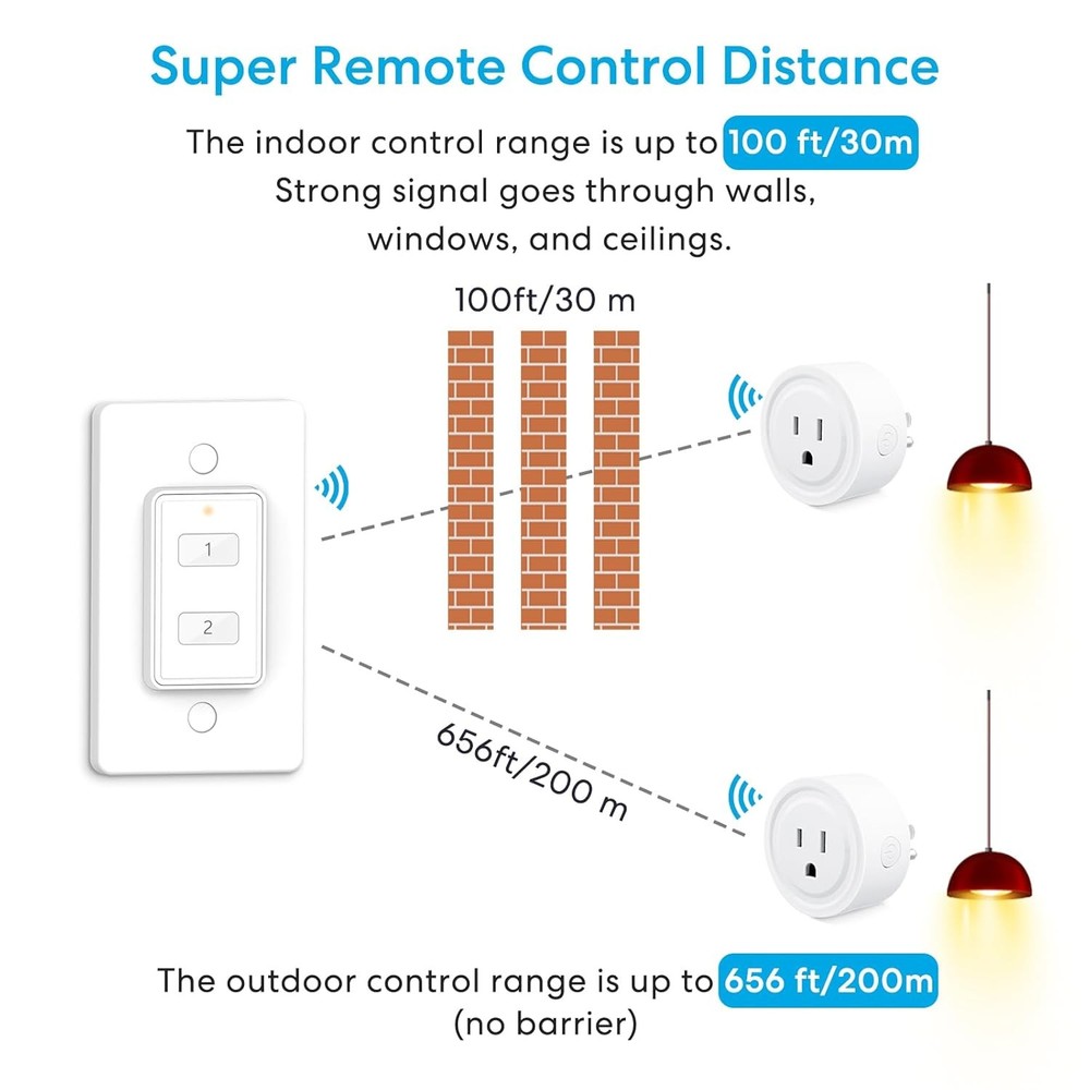 2 Pack Mini Wireless Remote Control Outlet Plug Adapter, 10A, 656ft Range