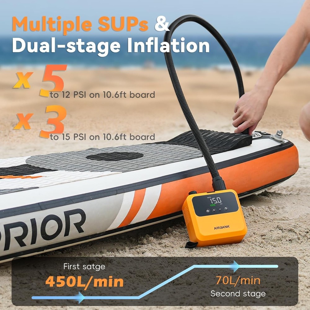 Mini Paddle Board Pump Pulse Pro, Brushless Motor, MAX 20PSI