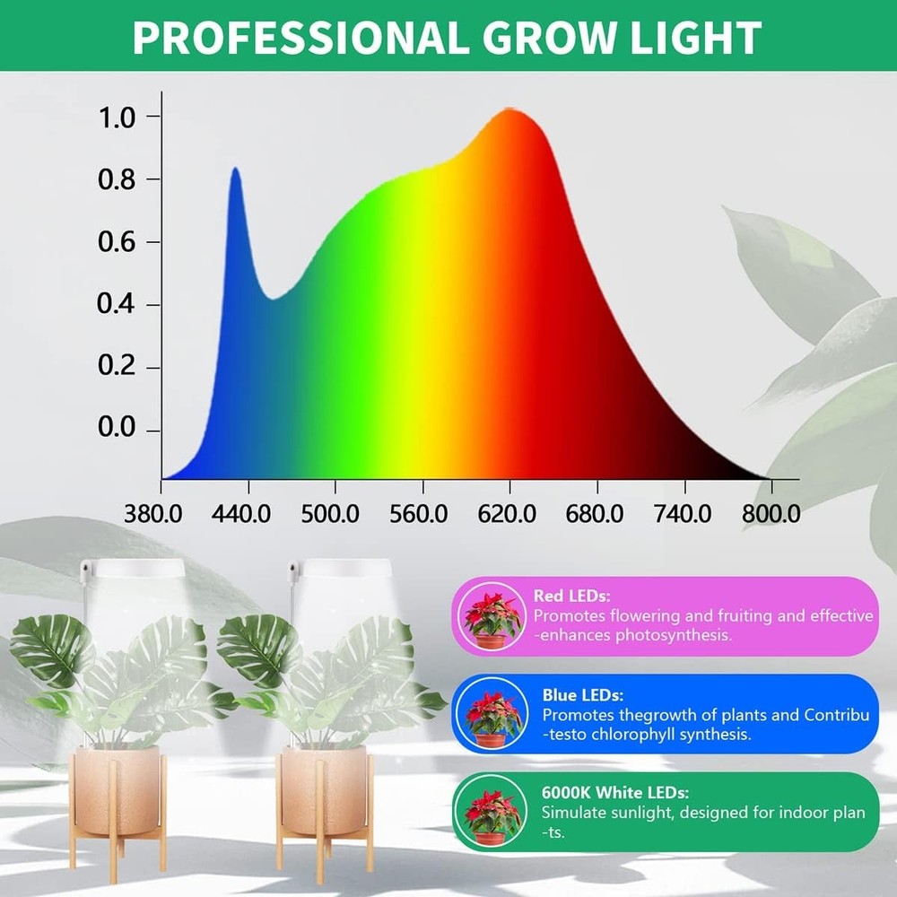 Full Spectrum LED Grow Light for Indoor Small Plants 18 Inch Adjustable Timer